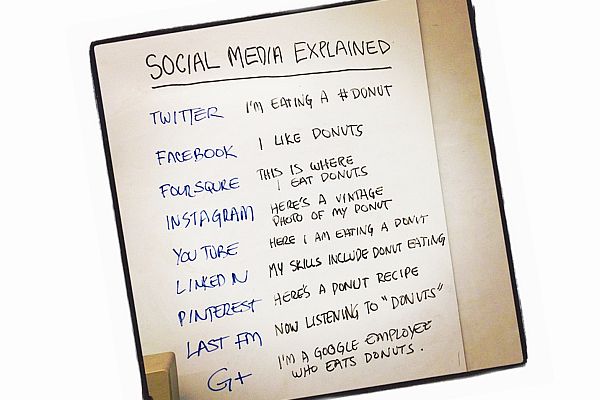 social media explained