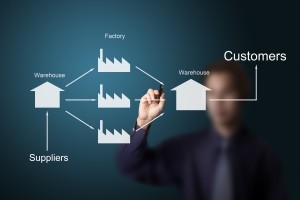 supply chain disruption