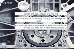API management