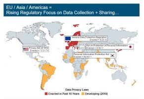 Mary Meeker_privacy paradox